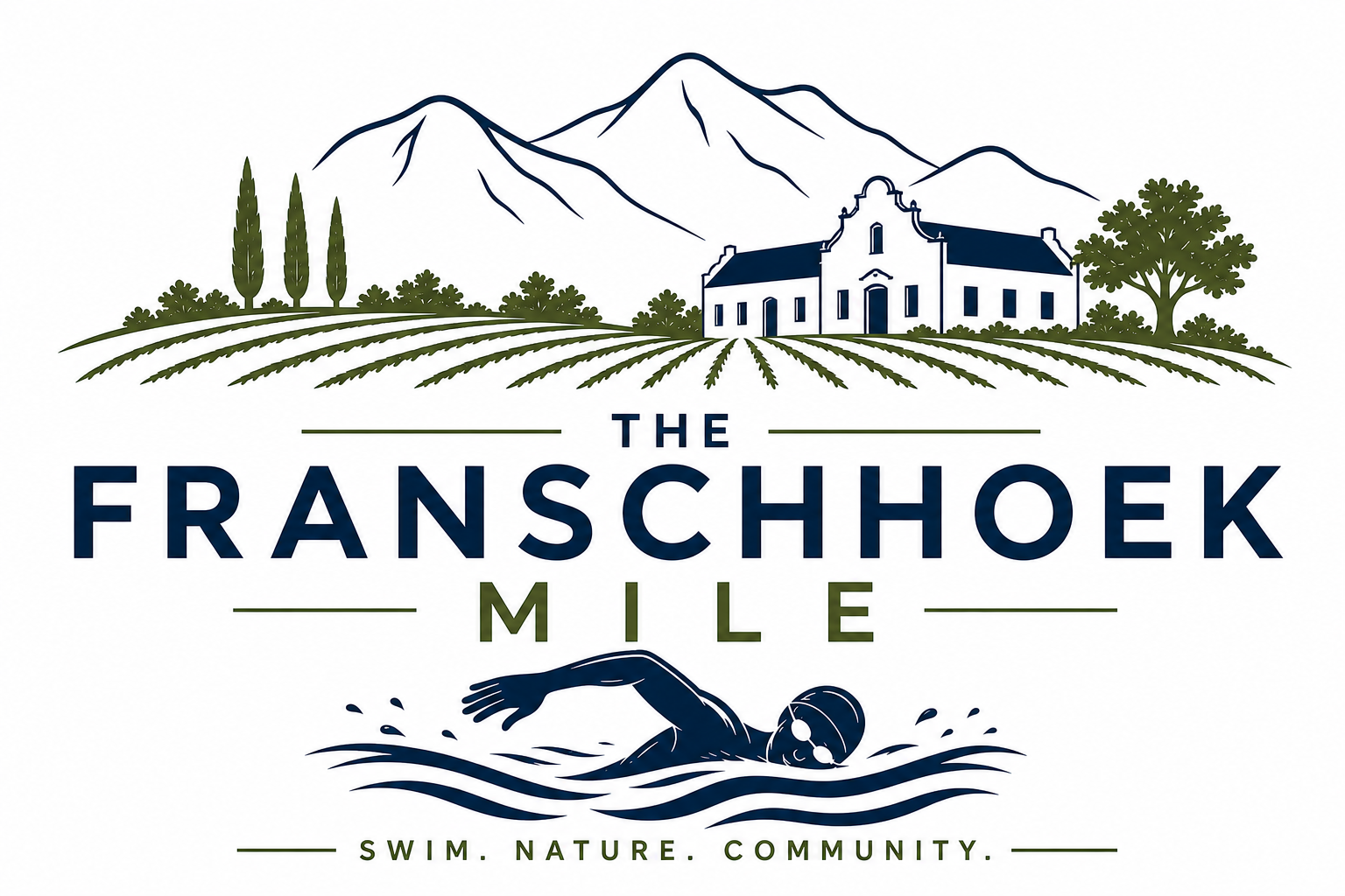 Franschhoek Mile